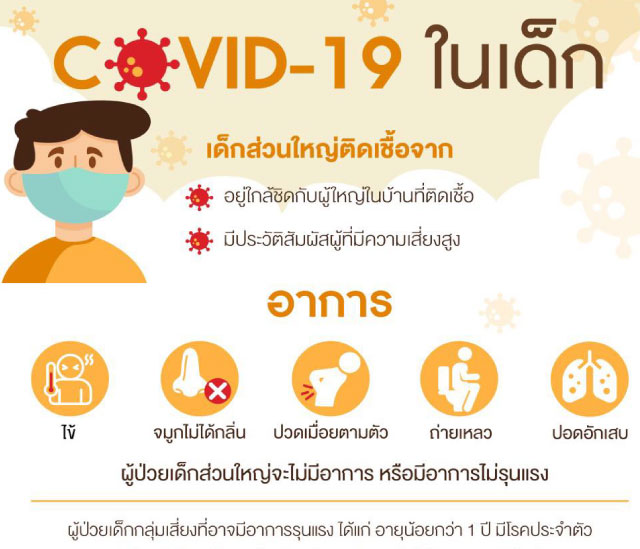 ศูนย์พัฒนาเด็กเล็กบ้านคำฮี